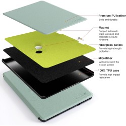 Cobak étui pour 7" kindle paperblanc 2024 (12e génération) et kindle colorsoft signature edition, coque fine et léger, housse ré
