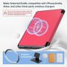 Cobak étui magnétique pour kindle paperblanc 12e génération 2024 (7") et kindle colorsoft - compatible avec iphone magsafe, char