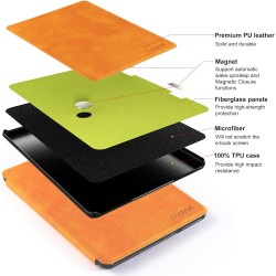 Cobak étui pour 7" kindle paperblanc 2024 (12e génération) et kindle colorsoft signature edition, coque fine et léger, housse ré
