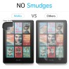 Moko 3 pack protecteur d'écran pour kindle paperblanc 7 pouces 12ème génération 2024 et kindle colorsoft signature edition, prot