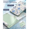 MoKo Coque pour 6" All-New Kindle (11ème Génération Modèle 2024/2022), Étui de Protection Ultra Clair en TPU Souple et Transpare