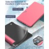 MoKo Coque pour Universel 6 Pouces Tablet et eBooks 2022, Étui de Protection Ultra Clair en TPU Souple et Transparent avec Auto 