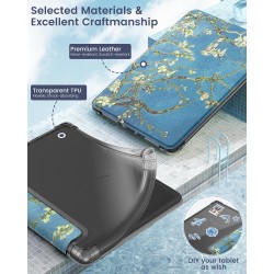 MoKo Coque pour 6" All-New Kindle (11ème Génération Modèle 2022), Étui de Protection Ultra Clair en TPU Souple et Transparent av
