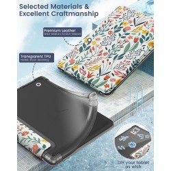 MoKo Coque pour 6" All-New Kindle (11ème Génération Modèle 2022), Étui de Protection Ultra Clair en TPU Souple et Transparent av