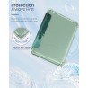 MoKo Coque pour 6" All-New Kindle (11ème Génération Modèle 2022), Étui de Protection Ultra Clair en TPU Souple et Transparent av