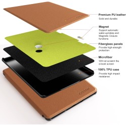 CoBak Coque Étui pour Kindle – 6" Housse de Protection Compatible avec Les appareils Kindle 11e génération (modèle 2022/2024), S