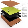 CoBak Coque Étui pour Kindle – 6" Housse de Protection Compatible avec Les appareils Kindle 11e génération (modèle 2022/2024), S