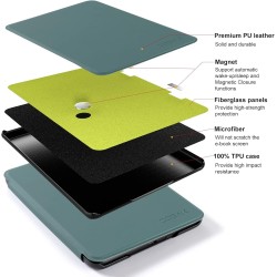 CoBak Coque Étui pour Kindle – 6" Housse de Protection Compatible avec Les appareils Kindle 11e génération (modèle 2022/2024), S