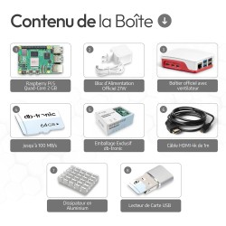 Raspberry Pi 5 2 Go Starter-Set | 64Go Edition | Alimentation USB-C 27 W | boîtier avec Ventilateur | 4K Câble Micro-HDMI 1 m | 