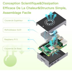 iRasptek Raspberry Pi 5 Kit de démarrage 8Go - Édition OS-Bookworm de 128Go préinstallée (boîtier Aluminium)