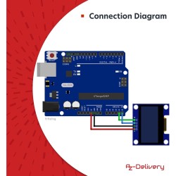 AZDelivery 3 x Écran OLED I2C 128 x 64 Pixels, Caractères de Couleur Blanche, SSH1106 1,3 Pouces Compatible avec Arduino et Rasp