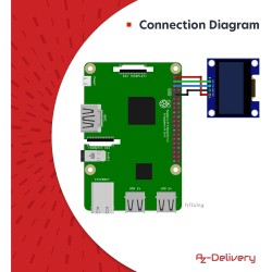 AZDelivery 3 x Écran OLED I2C 128 x 64 Pixels, Caractères de Couleur Blanche, SSH1106 1,3 Pouces Compatible avec Arduino et Rasp