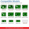 Freenove Ultimate Starter Kit for Raspberry Pi 5 4 B 3 B+ 400 Zero 2 W, 962-Page Detailed Tutorial, Python C Java Scratch Proces