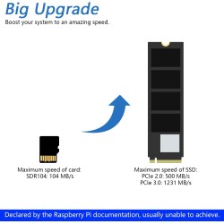 Freenove M.2 NVMe Adapter V2 for Raspberry Pi 5 (Without SSD), M.2 Hat Add-on Board, Solid State Drive Size 2230 2242 2260 2280,