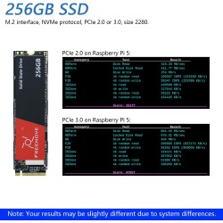 Freenove M.2 NVMe Adapter V2 for Raspberry Pi 5 (with 256GB SSD), M.2 Hat Add-on Board, Solid State Drive, PCIe 2.0/3.0, Tested 