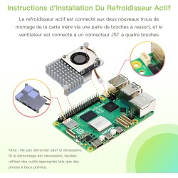 iRasptek Raspberry Pi 5 Kit de démarrage 4Go - Édition OS-Bookworm de 64Go préinstallée (boîtier Rouge et Blanc)
