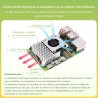 iRasptek Raspberry Pi 5 Kit de démarrage 4Go - Édition OS-Bookworm de 64Go préinstallée (boîtier Rouge et Blanc)
