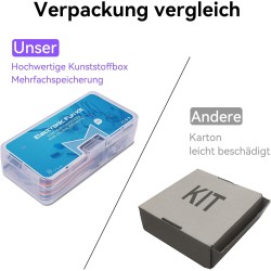 Miuzei Kit de démarrage de Base pour Arduino avec Carte connectée, Module d'alimentation, câble de Jumper, resistors, LED, Planc