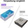 Miuzei Kit de démarrage de Base pour Arduino avec Carte connectée, Module d'alimentation, câble de Jumper, resistors, LED, Planc