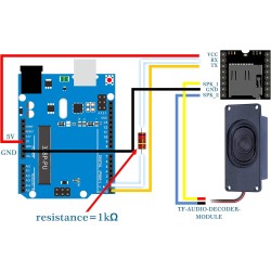 CQRobot Miniature Loudspeaker 3 Watt 4 Ohm Passive Enclosed Audio/Woofer Speaker Compatible with Arduino Board. JST-PH 2.0 mm 2-