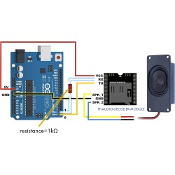 CQRobot Speaker 5 Watt 8 Ohm for Arduino, 2.54mm Dupont Interface. It is Ideal for a Variety of Small Electronic Projects.