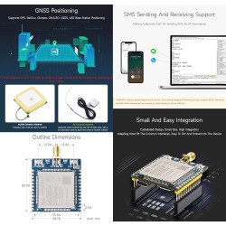 Waveshare SIM7600E-H 4G-Module, Used for Windows/Linux Dial-up Internet Access, Cloud Platform Communication, GNSS Locating, Com