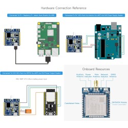 Waveshare SIM7600E-H 4G-Module, Used for Windows/Linux Dial-up Internet Access, Cloud Platform Communication, GNSS Locating, Com