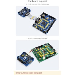 Waveshare STLINK-V3SET Modular in-Circuit Debugger and Programmer for STM32/STM8 Microcontrollers Stand-Alone Probe Bridge and V