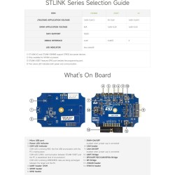 Waveshare STLINK-V3SET Modular in-Circuit Debugger and Programmer for STM32/STM8 Microcontrollers Stand-Alone Probe Bridge and V