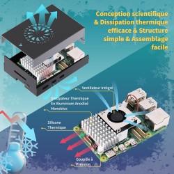 iRasptek Raspberry Pi 5 Kit de démarrage 16Go - Édition OS-Bookworm de 256Go préinstallée (boîtier Aluminium)