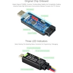 Waveshare Industrial USB to TTL Converter Original FT232RNL Onboard Multi Protection Circuits and Systems Support