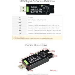 Waveshare Industrial USB to TTL Converter Original FT232RNL Onboard Multi Protection Circuits and Systems Support