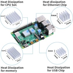 GeeekPi 20PCS Dissipateurs de Chaleur pour Raspberry Pi 4 Modèle B,Raspberry Pi Dissipateurs de Chaleur en Aluminium avec Ruban 