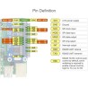 RS485 Can Hat pour Raspberry Pi 4B/3B+/3B/2B/B+/A+/Zero/Zero W/WH, Autoriser la Communication Longue Distance Via la Fonction RS