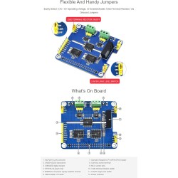 Waveshare 2-Channel Isolated Can Expansion Hat for Raspberry Pi with MCP2515 + SN65HVD230 Dual Chips Solution and Multi Onboard 