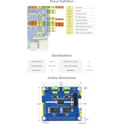 Waveshare 2-Channel Isolated Can Expansion Hat for Raspberry Pi with MCP2515 + SN65HVD230 Dual Chips Solution and Multi Onboard 