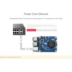 POE Hat for Raspberry Pi 4B 3B+,802.3af/at-Compliant,Power Over Ethernet Hat (C) Expansion Board for Raspberry Pi 3B+ 4B,with Co