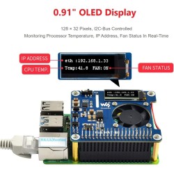 Power Over Ethernet Hat (B) PoE Hat for Raspberry Pi 4 B/3 B+,802.3af-Compliant,37V ~ 57V DC Input,5V 2.5A DC Input, Onboard 0.9