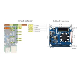Power Over Ethernet Hat (B) PoE Hat for Raspberry Pi 4 B/3 B+,802.3af-Compliant,37V ~ 57V DC Input,5V 2.5A DC Input, Onboard 0.9