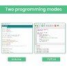 KEYESTUDIO ESP32 Smart Home IoT Kit Compatible avec Arduino IDE, avec ESP32 Board, Python C, Musical Project, etc.