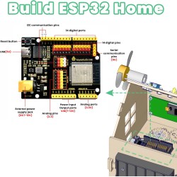 KEYESTUDIO ESP32 Smart Home IoT Kit Compatible avec Arduino IDE, avec ESP32 Board, Python C, Musical Project, etc.