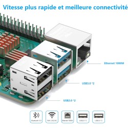 iRasptek Kit de démarrage Raspberry Pi 4B 4Go RAM - Édition 64Go SD, Noobs préinstallé