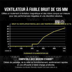 Corsair rm750x 80 plus or 750 watts bloc d’alimentation atx entièrement modulaire (ventilateur à lévitation magnétique de 135 mm