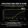 Corsair rm750x 80 plus or 750 watts bloc d’alimentation atx entièrement modulaire (ventilateur à lévitation magnétique de 135 mm