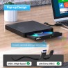 6 en 1 Lecteur CD Externe pour PC, USB 3.0 Type C CD/DVD +/-RW Graveur DVD Externe avec Lecteur de Carte SD/TF, Mince Lecteur DV