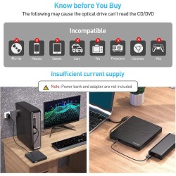 6 en 1 Lecteur CD Externe pour PC, USB 3.0 Type C CD/DVD +/-RW Graveur DVD Externe avec Lecteur de Carte SD/TF, Mince Lecteur DV