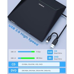 Le Plus Récent Lecteur DVD Externe, USB 3.0 Graveur CD avec Adaptateur Ethernet RJ45, 3 Ports USB et 2 Ports pour Carte TF/SD, L