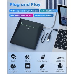 Le Plus Récent Lecteur DVD Externe, USB 3.0 graveur CD avec Adaptateur Ethernet RJ45, 3 Ports USB et 2 Ports pour Carte TF/SD, L