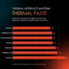 Thermal Grizzly - Kryonaut la pâte Thermique de la Plus Haute qualité - pour Le Refroidissement de Tous Les processeurs, Cartes 