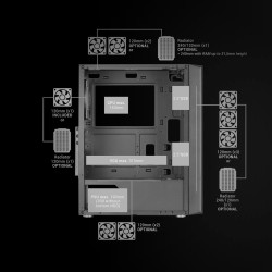 Mars Gaming MC-iPRO, Boîtier Professionnel ATX, Grille Frontale 3D Mesh, Fenêtre Latérale Verre Trempé, Ventilateur FDB Silencie